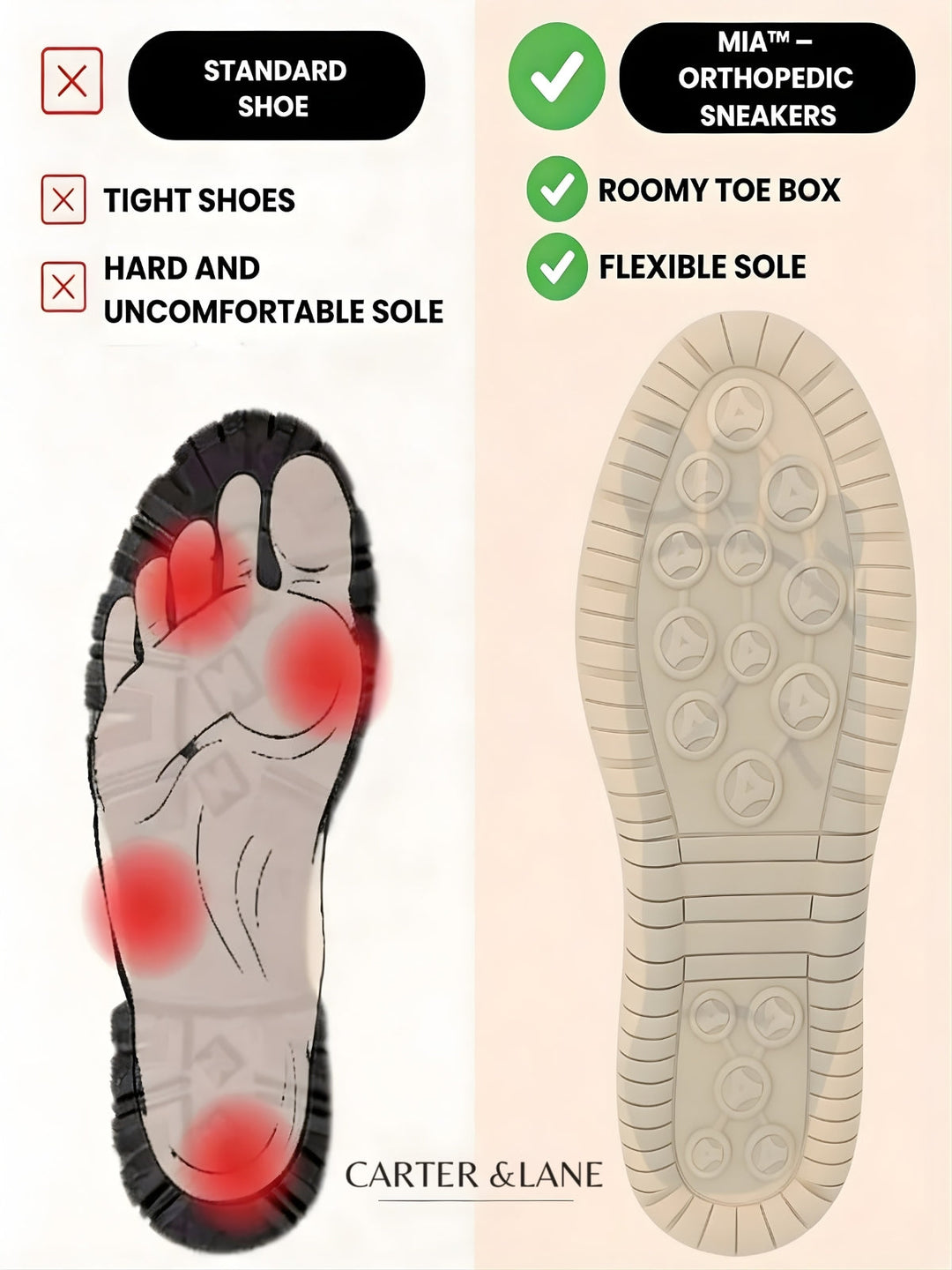 Mia™ – Comfortable & Pain-Free Orthopedic Sneakers